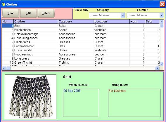 clothing